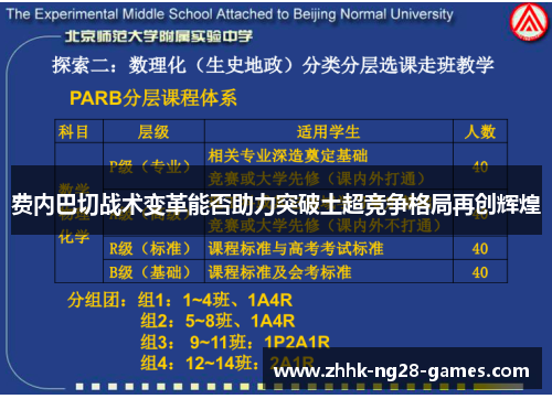 费内巴切战术变革能否助力突破土超竞争格局再创辉煌