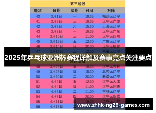 2025年乒乓球亚洲杯赛程详解及赛事亮点关注要点