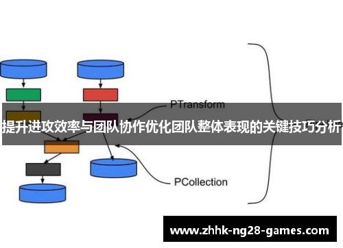 提升进攻效率与团队协作优化团队整体表现的关键技巧分析