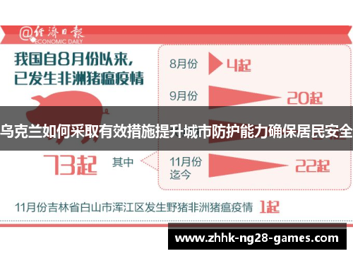乌克兰如何采取有效措施提升城市防护能力确保居民安全