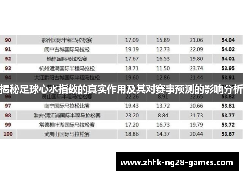 揭秘足球心水指数的真实作用及其对赛事预测的影响分析