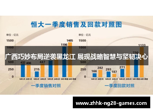 广西巧妙布局逆袭黑龙江 展现战略智慧与坚韧决心