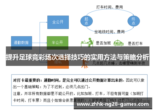 提升足球竞彩场次选择技巧的实用方法与策略分析