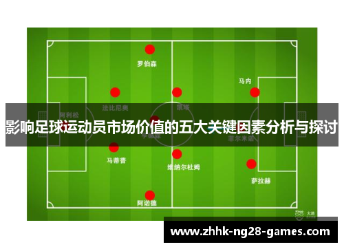 影响足球运动员市场价值的五大关键因素分析与探讨