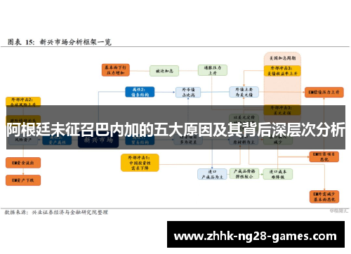 阿根廷未征召巴内加的五大原因及其背后深层次分析