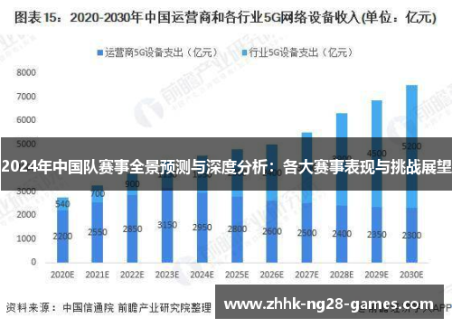 2024年中国队赛事全景预测与深度分析：各大赛事表现与挑战展望