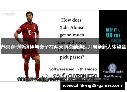 恭喜索博斯洛伊与妻子在两天前喜结连理开启全新人生篇章 恭喜索博斯洛伊与妻子在两天前喜结连理开启全新人生篇章