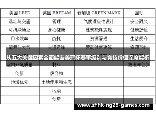 从五大关键因素全面解密美冠杯赛事级别与竞技价值深度解析
