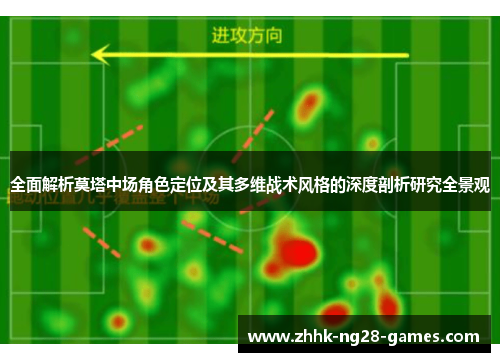 全面解析莫塔中场角色定位及其多维战术风格的深度剖析研究全景观