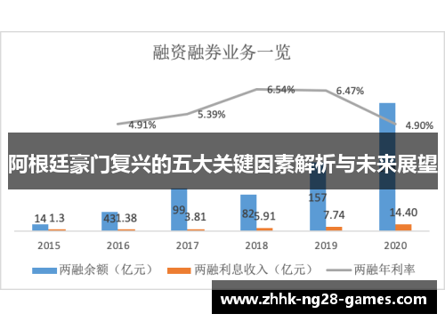 阿根廷豪门复兴的五大关键因素解析与未来展望